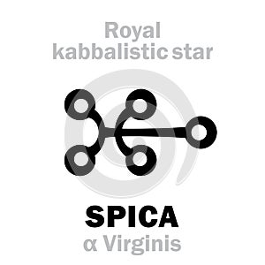 Astrology: SPICA (The Royal Behenian kabbalistic star) photo